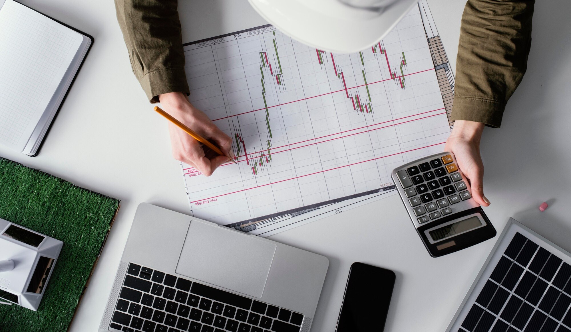 investment strategies